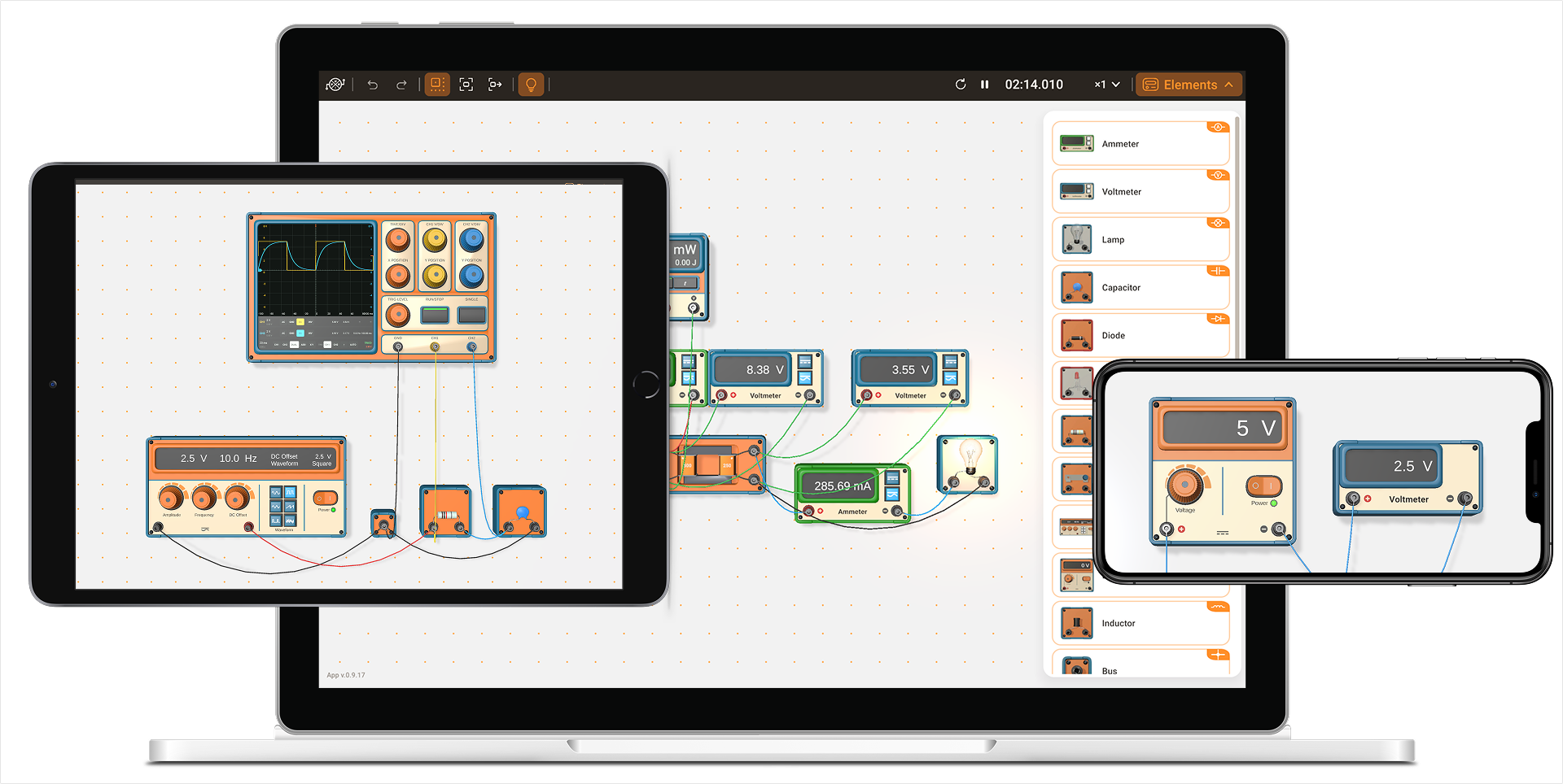 Experimenters on a laptop, a tablet and a phone